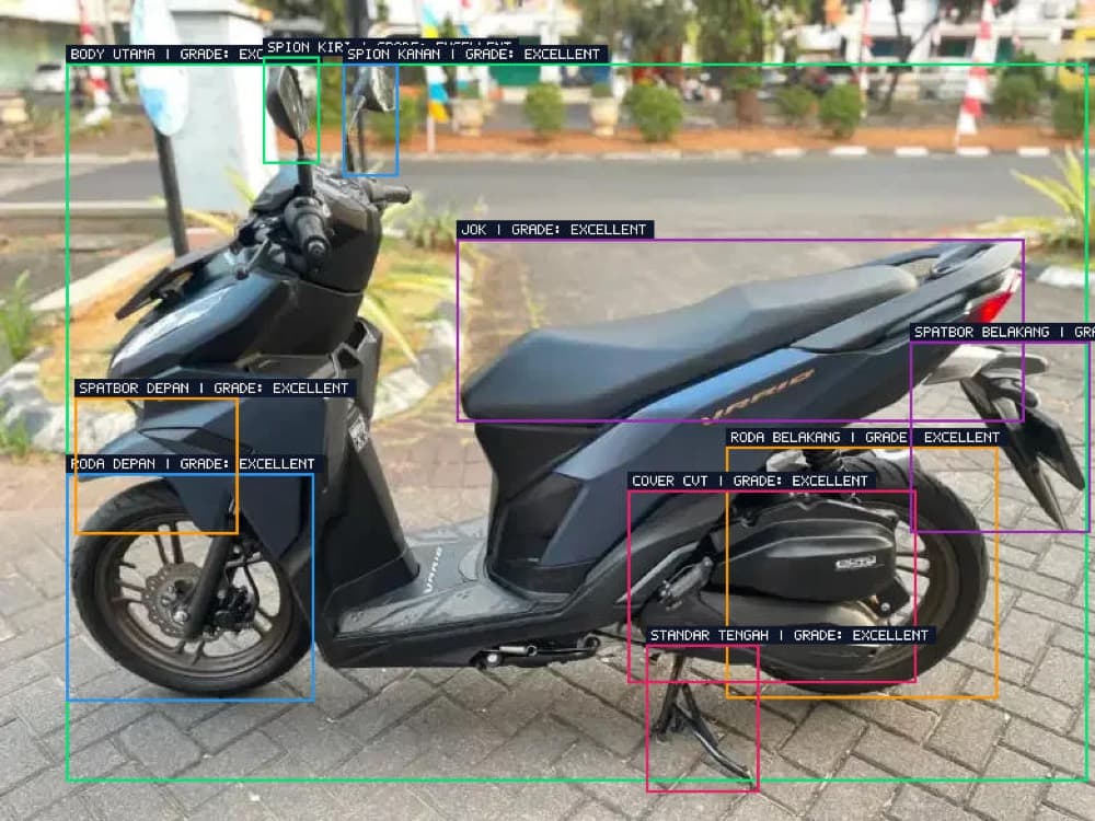 Motorcycle photo with detection boxes around each component